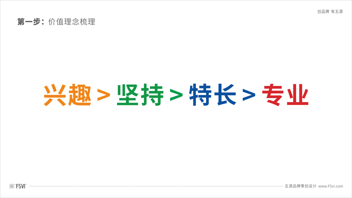 東莞VI設(shè)計,東莞創(chuàng)客教育培訓(xùn)機構(gòu)VI設(shè)計，東莞品牌戰(zhàn)略VI設(shè)計